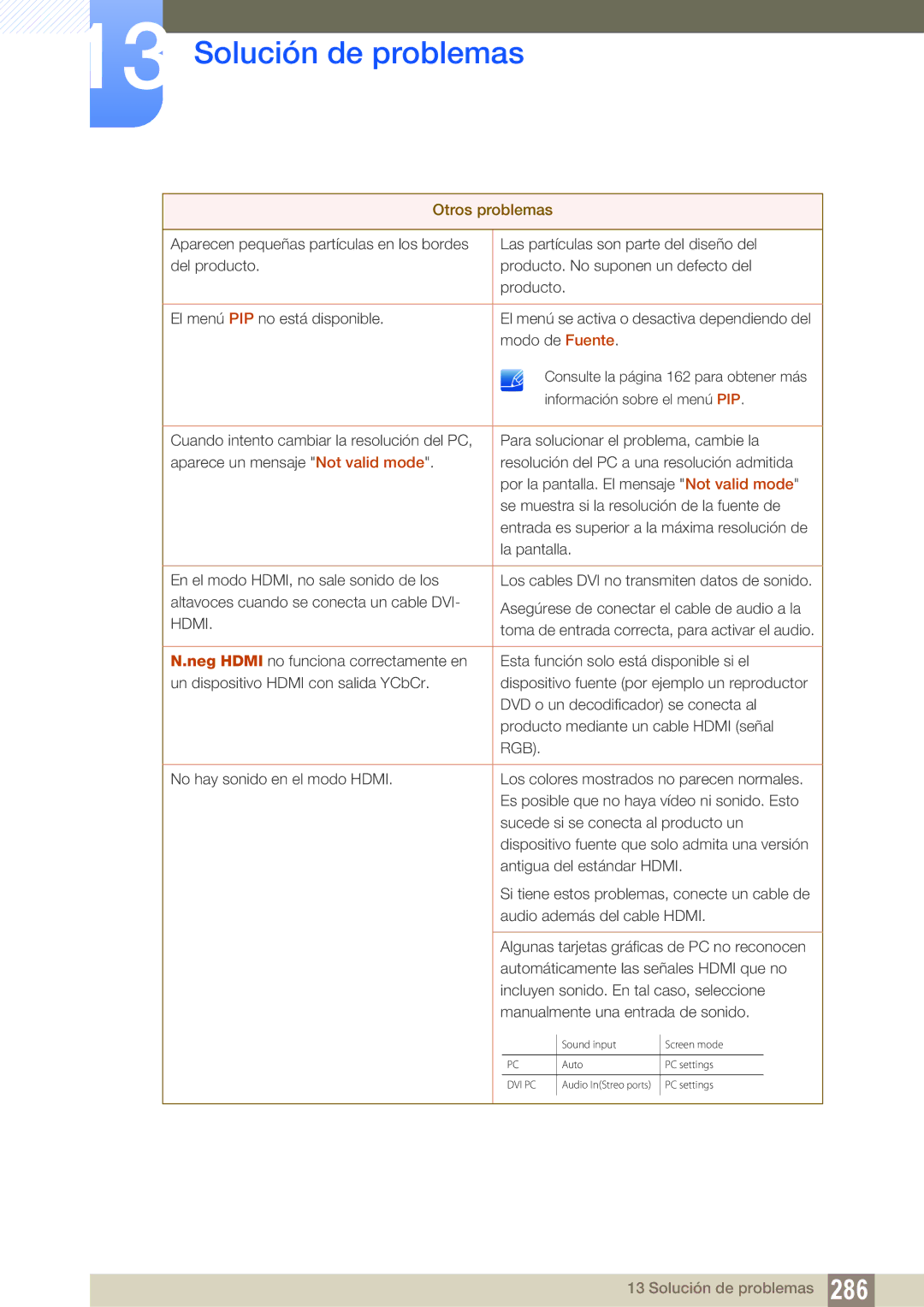 Samsung LH55PECPLBC/EN, LH40PECPLBC/EN, LH46PECPLBC/EN, LH46DECPLBC/EN manual Toma de entrada correcta, para activar el audio 