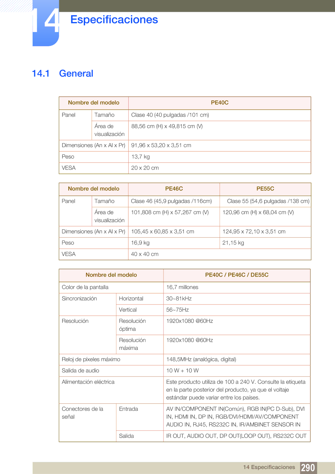 Samsung LH40PECPLBC/EN, LH55PECPLBC/EN, LH46PECPLBC/EN, LH46DECPLBC/EN, LH40DECPLBC/EN manual Especificaciones 