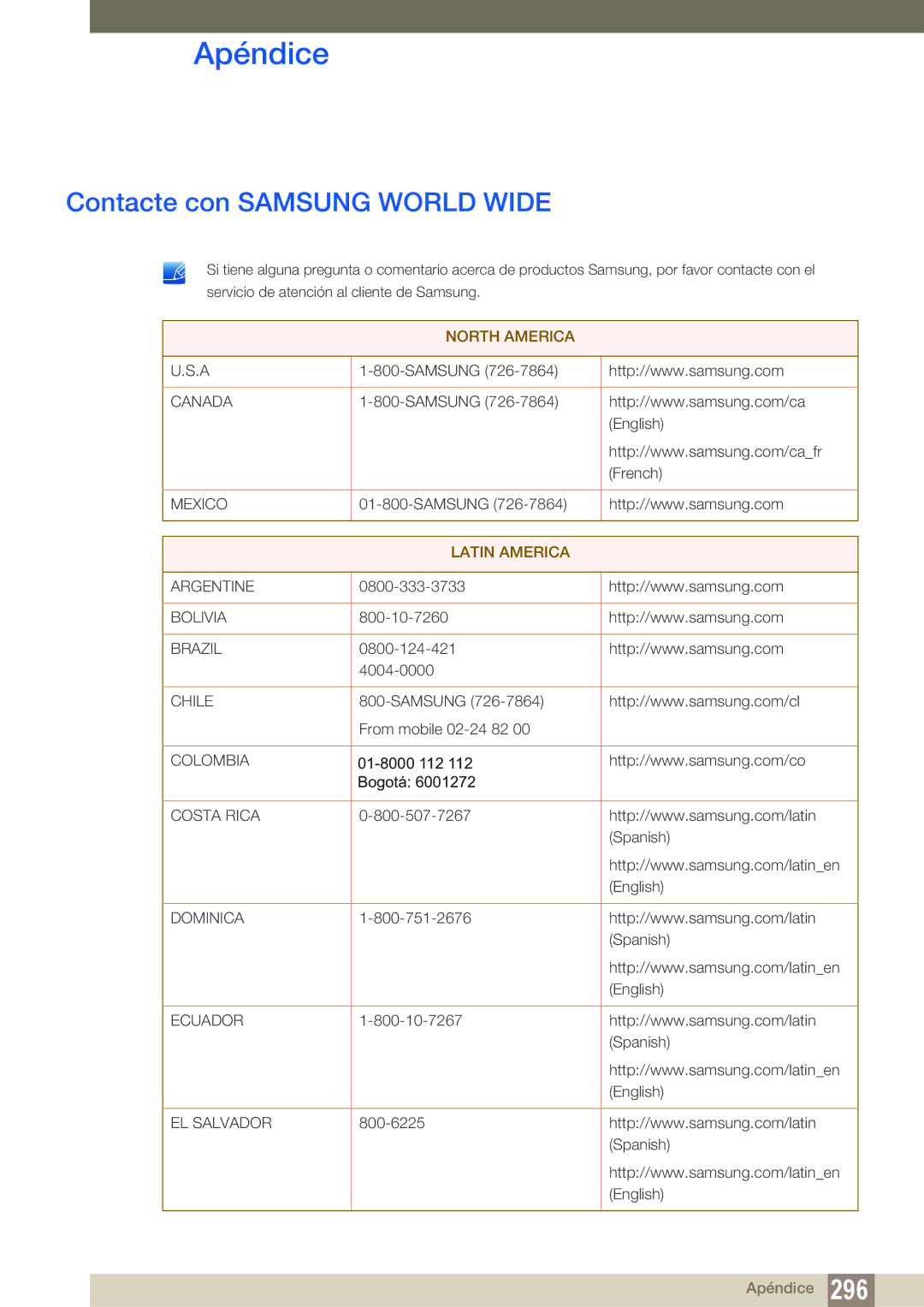 Samsung LH55PECPLBC/EN, LH40PECPLBC/EN, LH46PECPLBC/EN, LH46DECPLBC/EN manual Apéndice, Contacte con Samsung World Wide 