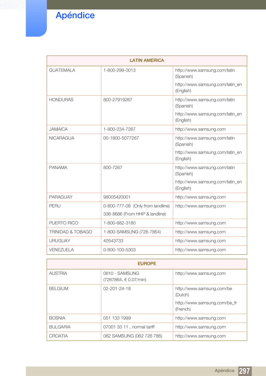 Samsung LH46PECPLBC/EN, LH40PECPLBC/EN, LH55PECPLBC/EN, LH46DECPLBC/EN, LH40DECPLBC/EN manual Europe 