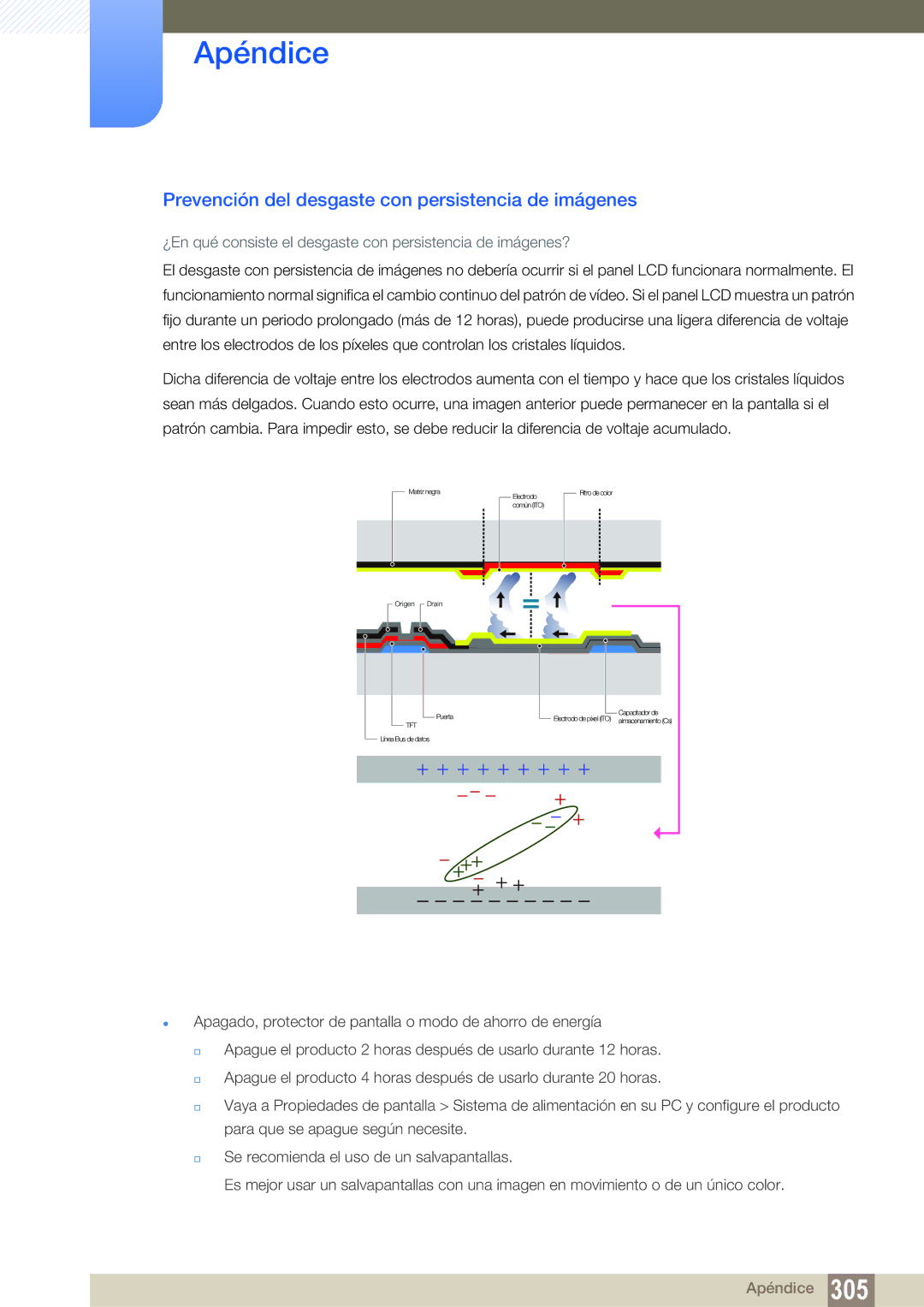 Samsung LH40PECPLBC/EN, LH55PECPLBC/EN, LH46PECPLBC/EN, LH46DECPLBC/EN Prevención del desgaste con persistencia de imágenes 