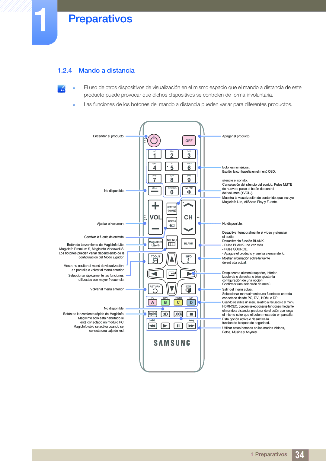 Samsung LH40DECPLBC/EN, LH40PECPLBC/EN, LH55PECPLBC/EN, LH46PECPLBC/EN manual Mando a distancia, Volver al menú anterior 