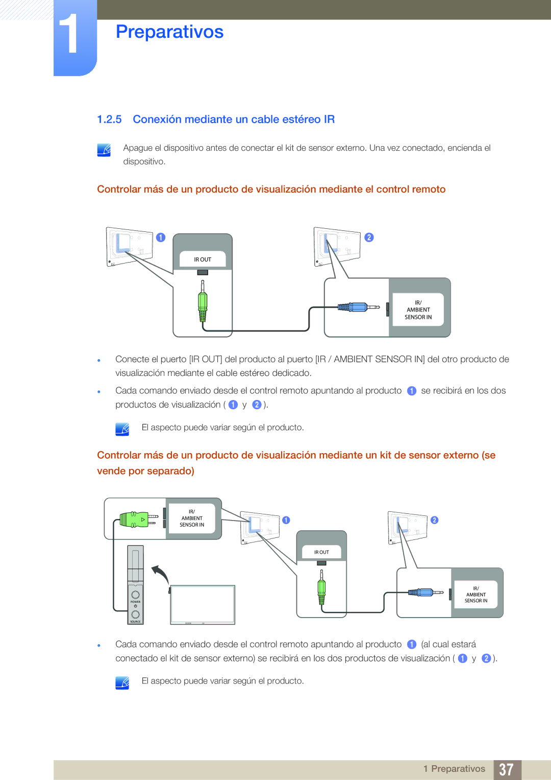 Samsung LH46PECPLBC/EN, LH40PECPLBC/EN, LH55PECPLBC/EN, LH46DECPLBC/EN, LH40DECPLBC/EN Conexión mediante un cable estéreo IR 