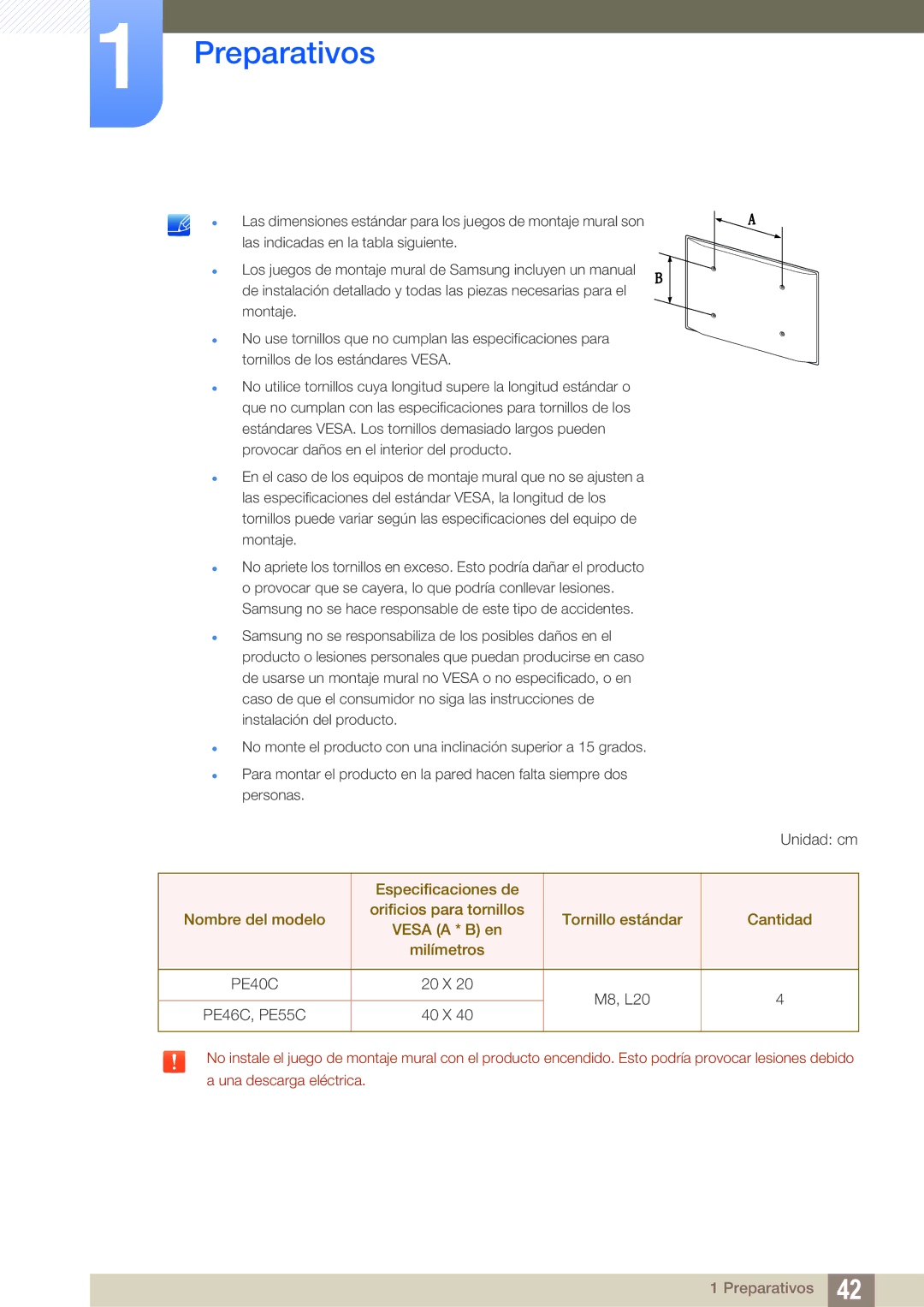 Samsung LH46PECPLBC/EN, LH40PECPLBC/EN, LH55PECPLBC/EN, LH46DECPLBC/EN, LH40DECPLBC/EN manual PE40C 