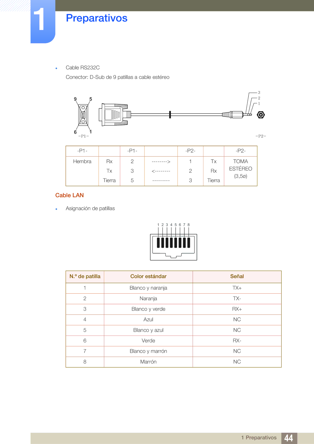 Samsung LH40DECPLBC/EN, LH40PECPLBC/EN, LH55PECPLBC/EN, LH46PECPLBC/EN, LH46DECPLBC/EN manual Cable LAN 