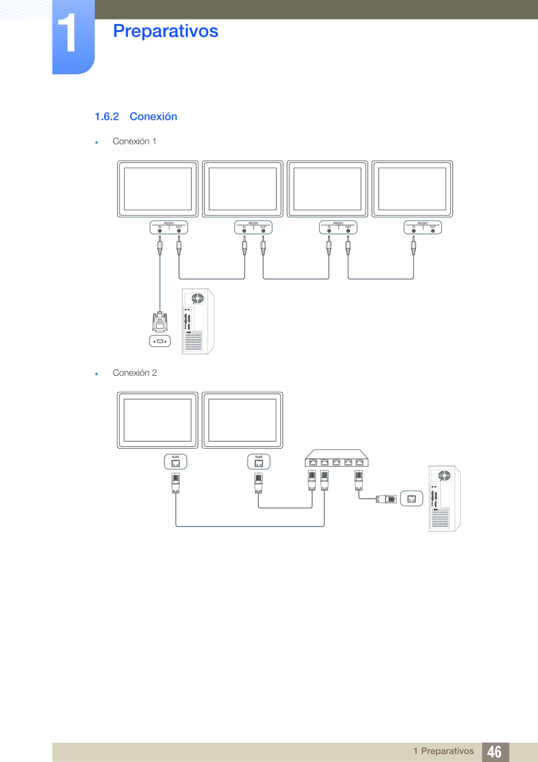 Samsung LH55PECPLBC/EN, LH40PECPLBC/EN, LH46PECPLBC/EN, LH46DECPLBC/EN, LH40DECPLBC/EN manual Conexión 