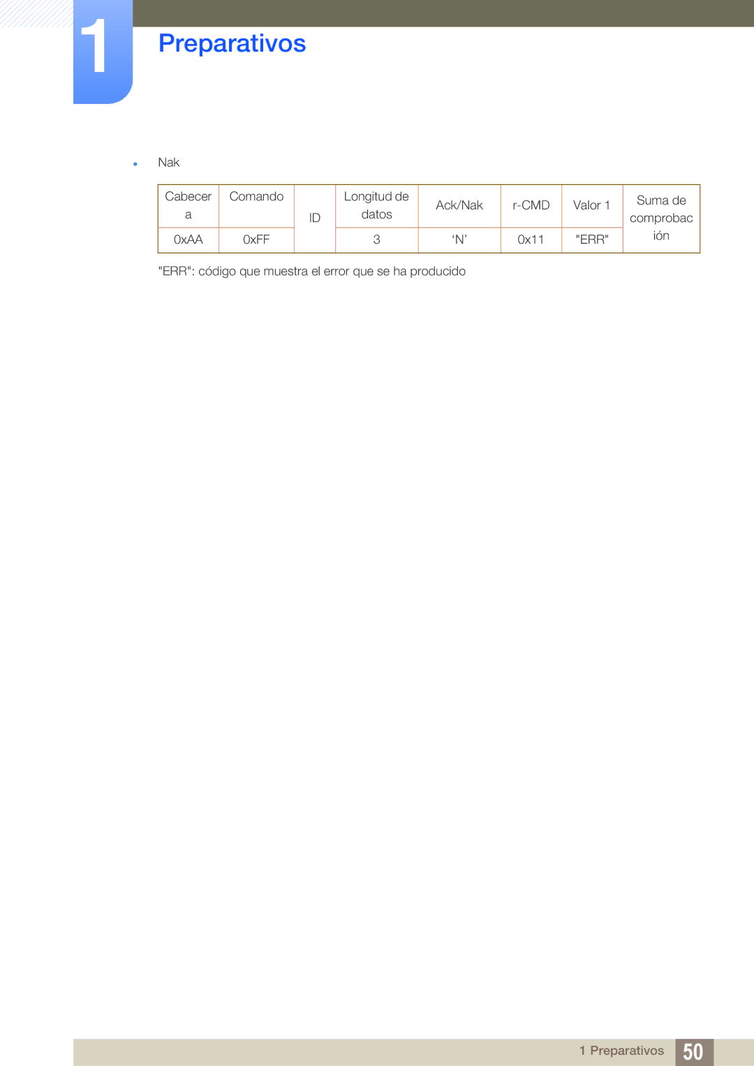 Samsung LH40PECPLBC/EN, LH55PECPLBC/EN, LH46PECPLBC/EN, LH46DECPLBC/EN, LH40DECPLBC/EN manual ‘N’ 0x11 