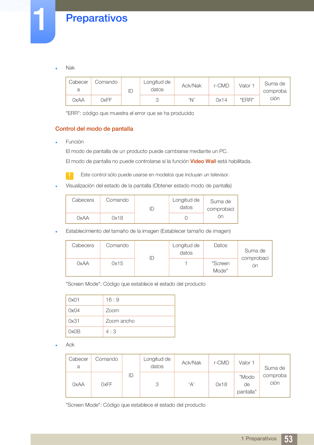 Samsung LH46DECPLBC/EN, LH40PECPLBC/EN, LH55PECPLBC/EN, LH46PECPLBC/EN, LH40DECPLBC/EN manual Control del modo de pantalla 