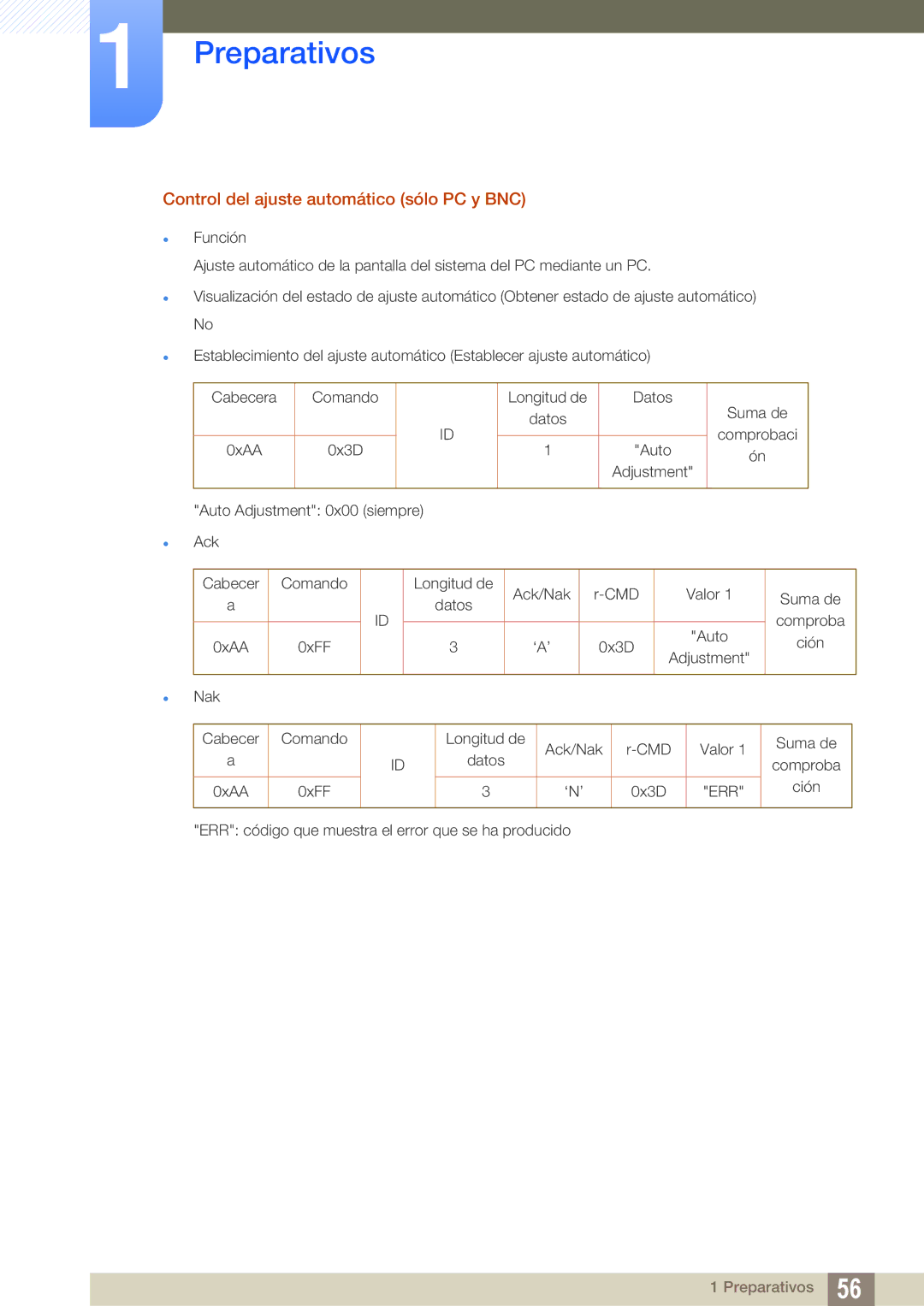 Samsung LH55PECPLBC/EN, LH40PECPLBC/EN, LH46PECPLBC/EN, LH46DECPLBC/EN manual Control del ajuste automático sólo PC y BNC 