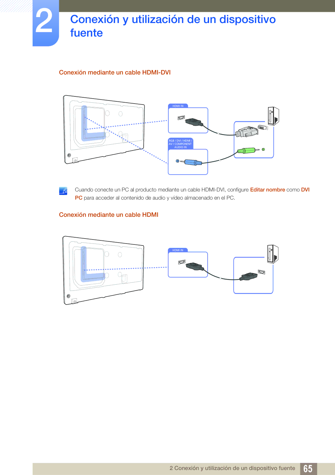 Samsung LH40PECPLBC/EN, LH55PECPLBC/EN, LH46PECPLBC/EN Conexión mediante un cable HDMI-DVI, Conexión mediante un cable Hdmi 