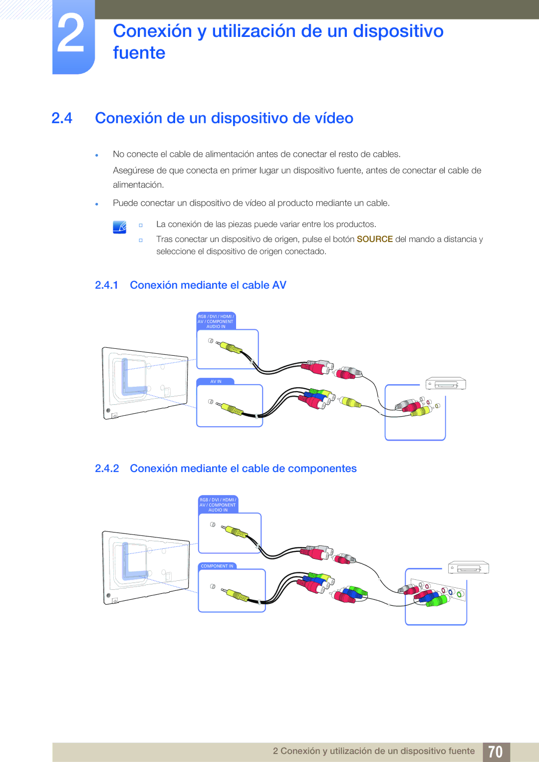 Samsung LH40PECPLBC/EN, LH55PECPLBC/EN, LH46PECPLBC/EN Conexión de un dispositivo de vídeo, Conexión mediante el cable AV 