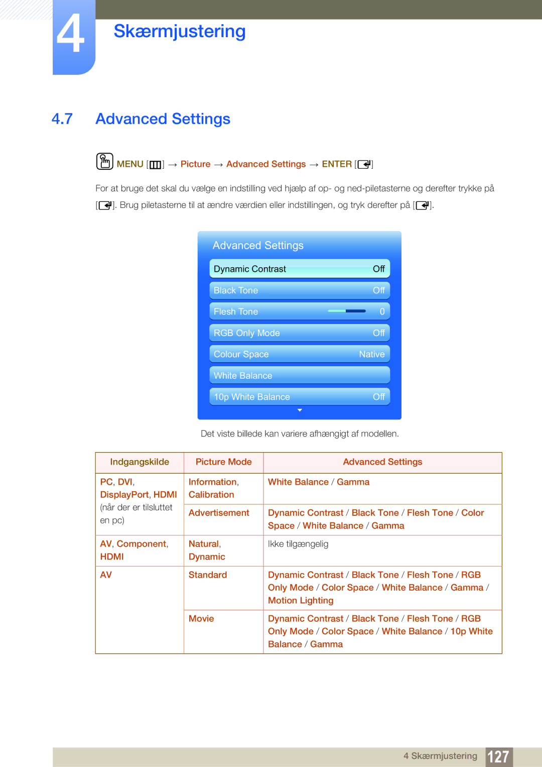 Samsung LH46PECPLBC/EN Menu m Picture Advanced Settings Enter, Space / White Balance / Gamma, AV , Component Natural 