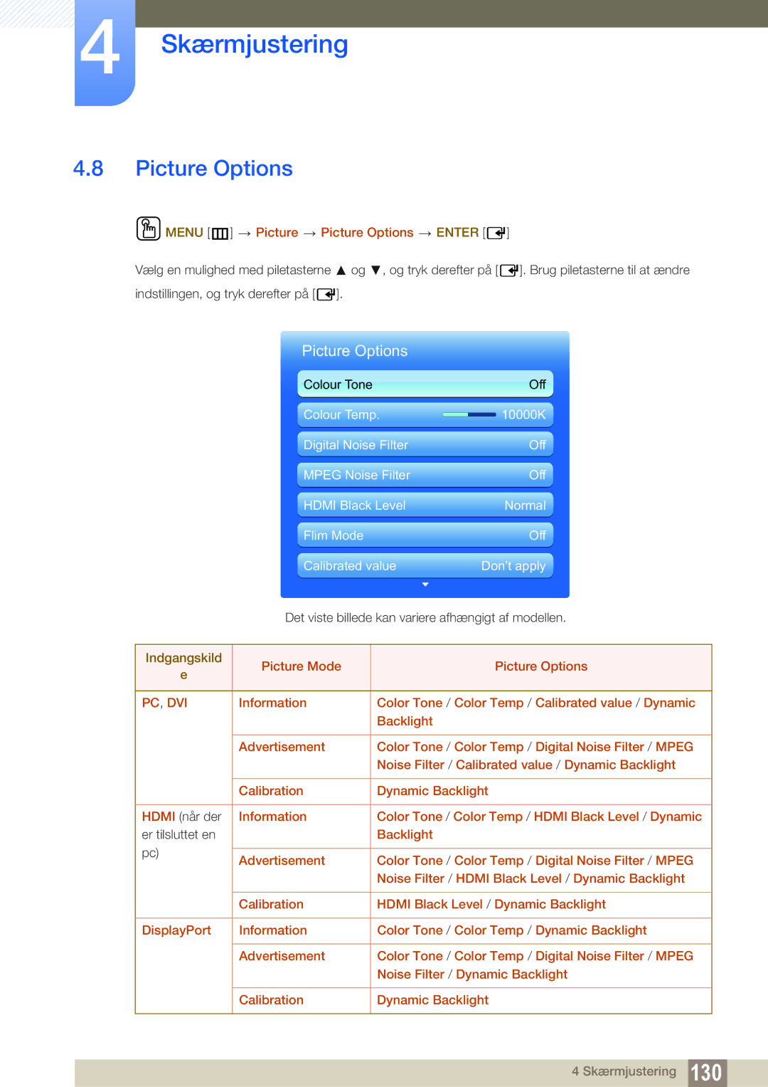 Samsung LH40PECPLBC/EN, LH55PECPLBC/EN Menu m, Picture Picture Options, Indgangskild, Picture Mode Picture Options 