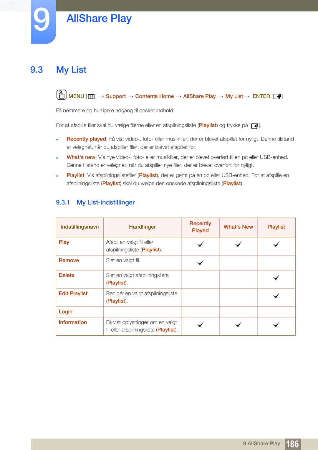 Samsung LH55PECPLBC/EN, LH40PECPLBC/EN, LH46PECPLBC/EN, LH46DECPLBC/EN, LH40DECPLBC/EN manual My List-indstillinger 