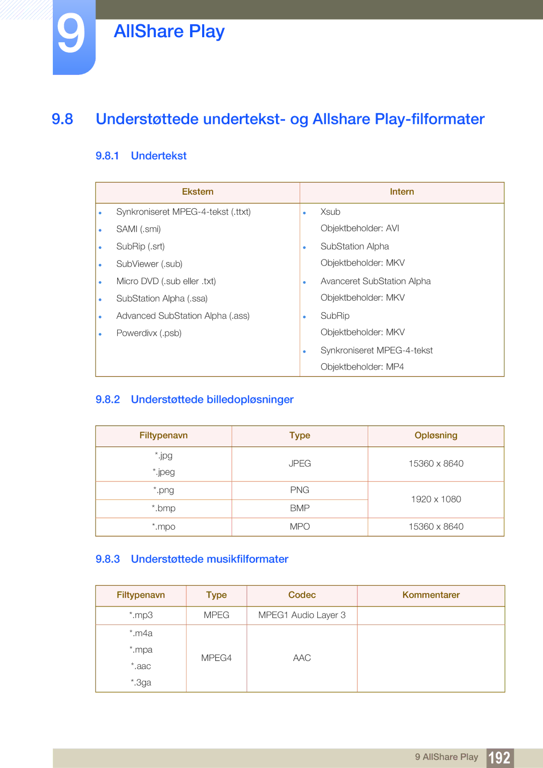 Samsung LH46PECPLBC/EN Understøttede undertekst- og Allshare Play-filformater, Undertekst, Understøttede billedopløsninger 