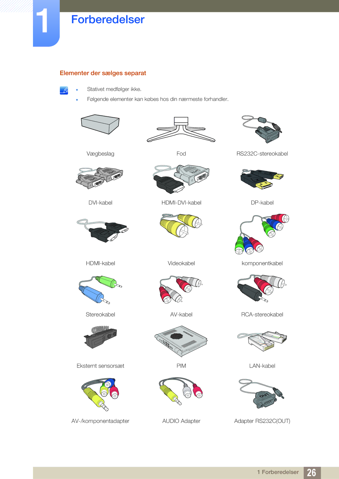 Samsung LH55PECPLBC/EN, LH40PECPLBC/EN, LH46PECPLBC/EN, LH46DECPLBC/EN, LH40DECPLBC/EN manual Elementer der sælges separat 