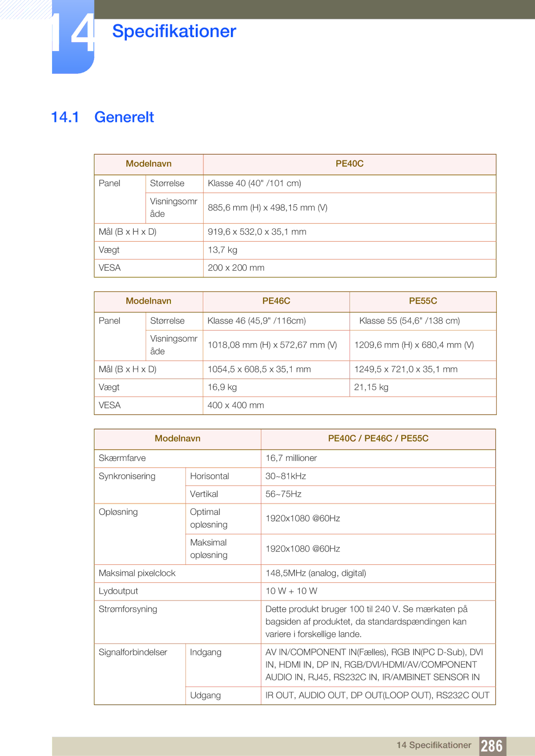 Samsung LH55PECPLBC/EN, LH40PECPLBC/EN, LH46PECPLBC/EN, LH46DECPLBC/EN manual Generelt, Modelnavn PE40C / PE46C / PE55C 