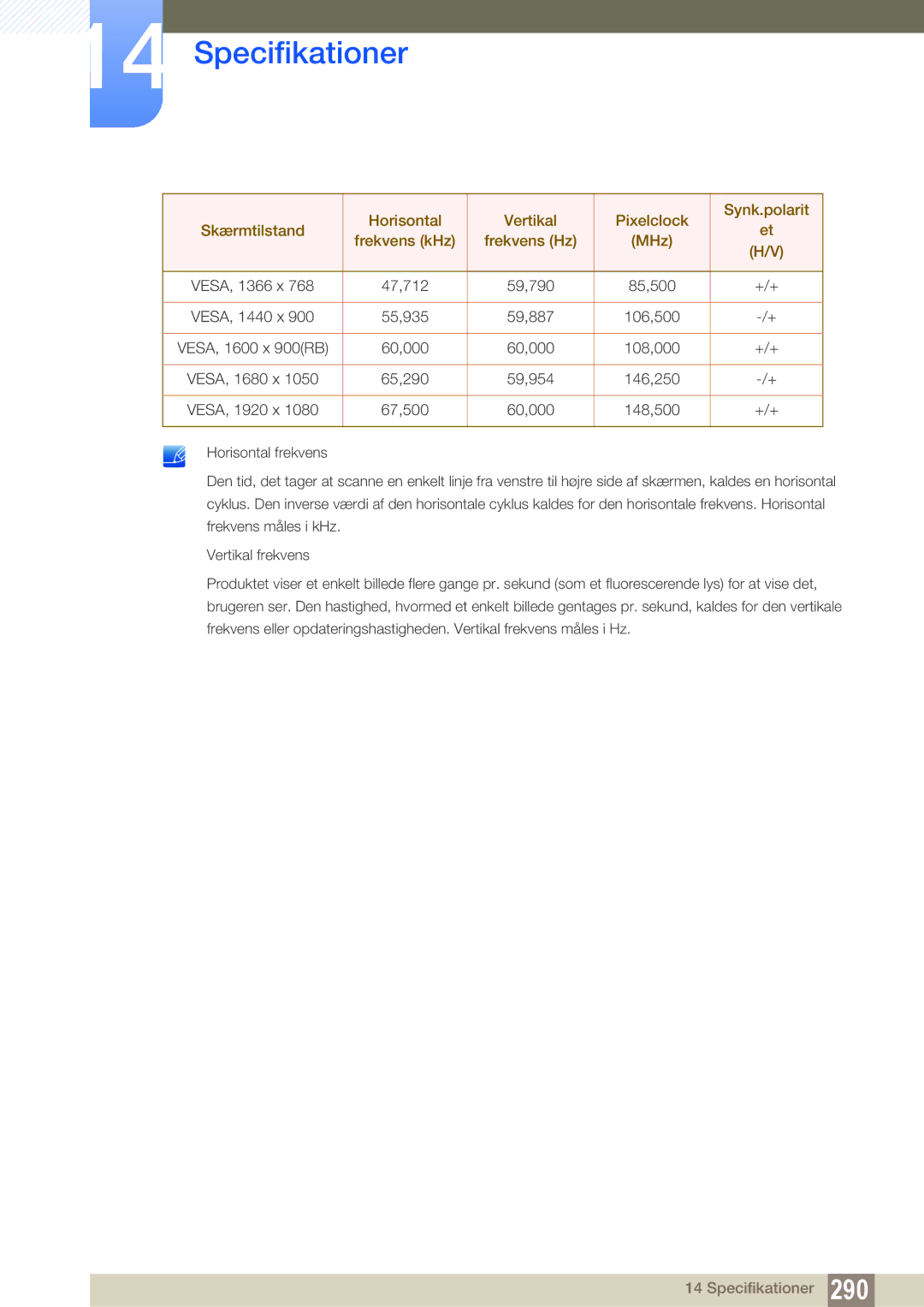 Samsung LH40PECPLBC/EN, LH55PECPLBC/EN, LH46PECPLBC/EN, LH46DECPLBC/EN, LH40DECPLBC/EN manual 47,712 59,790 85,500 +/+ 