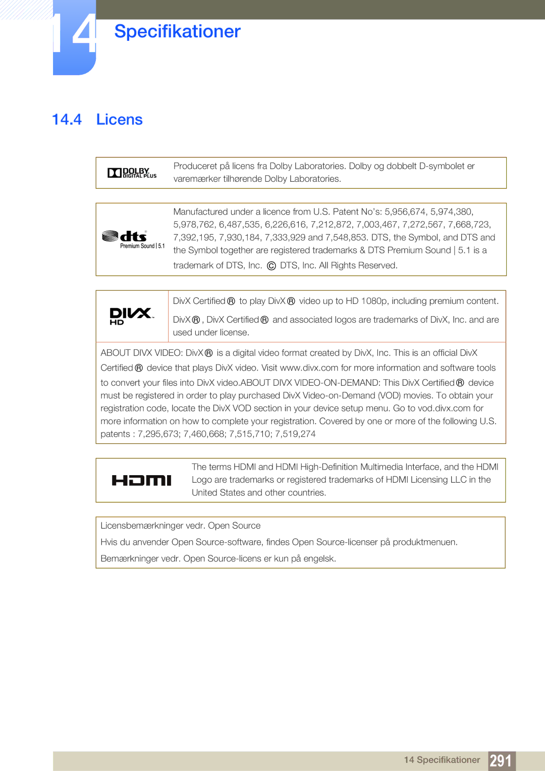 Samsung LH55PECPLBC/EN, LH40PECPLBC/EN, LH46PECPLBC/EN, LH46DECPLBC/EN, LH40DECPLBC/EN manual Licens 