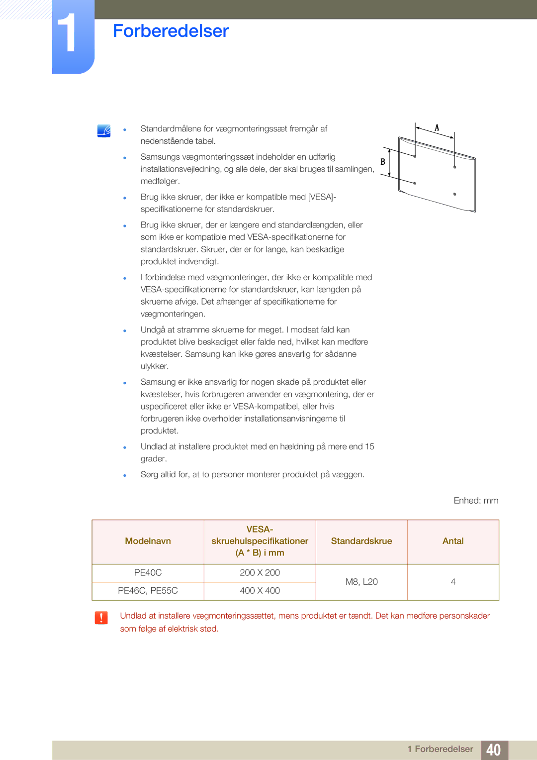 Samsung LH40PECPLBC/EN, LH55PECPLBC/EN, LH46PECPLBC/EN Vesa, Modelnavn Skruehulspecifikationer Standardskrue Antal I mm 