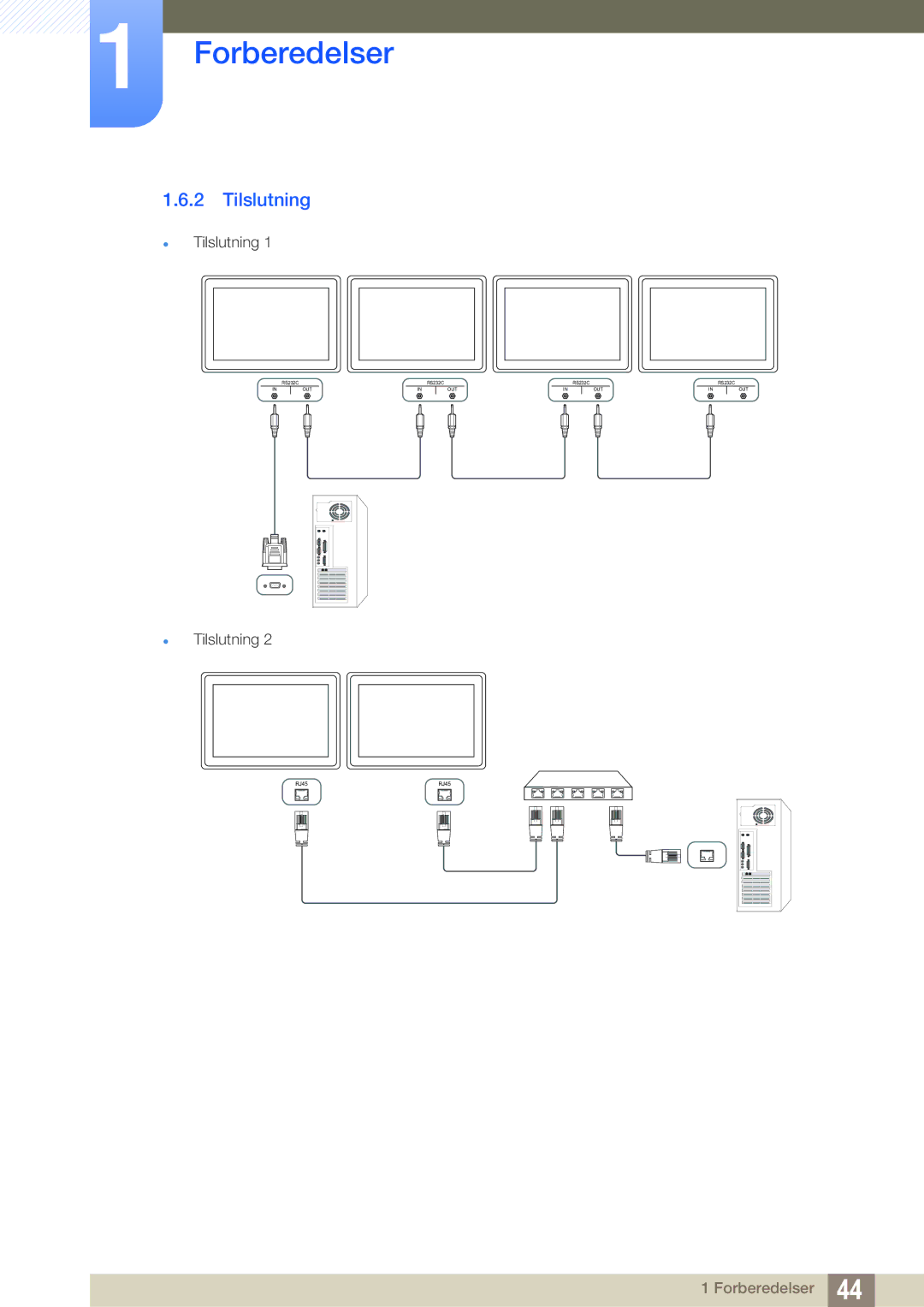 Samsung LH40DECPLBC/EN, LH40PECPLBC/EN, LH55PECPLBC/EN, LH46PECPLBC/EN, LH46DECPLBC/EN manual Tilslutning 