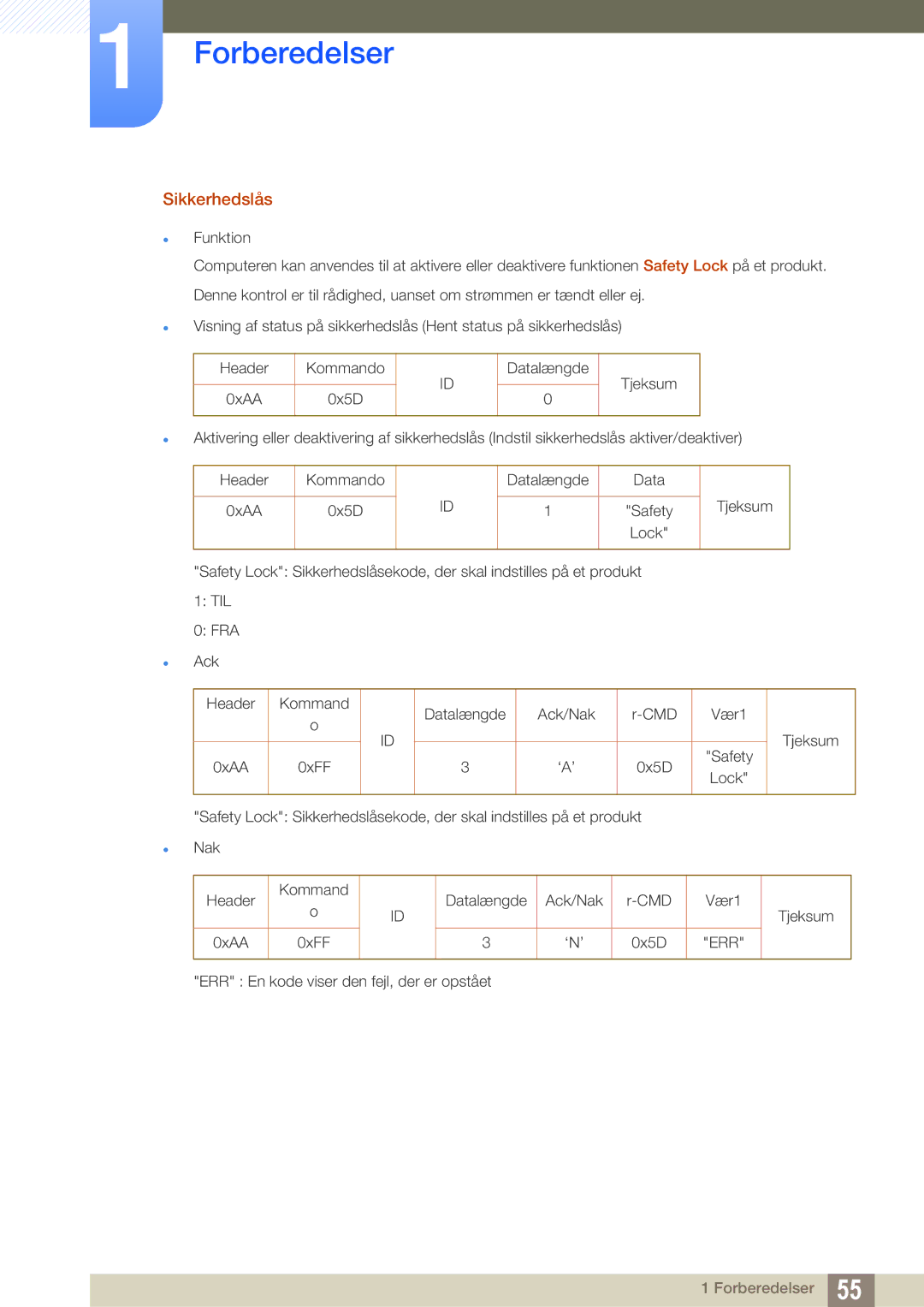 Samsung LH40PECPLBC/EN, LH55PECPLBC/EN, LH46PECPLBC/EN, LH46DECPLBC/EN, LH40DECPLBC/EN manual Sikkerhedslås 