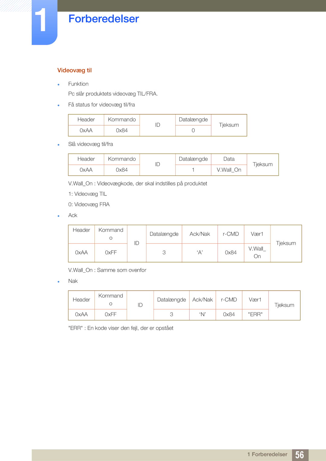 Samsung LH55PECPLBC/EN, LH40PECPLBC/EN, LH46PECPLBC/EN, LH46DECPLBC/EN, LH40DECPLBC/EN manual Videovæg til 