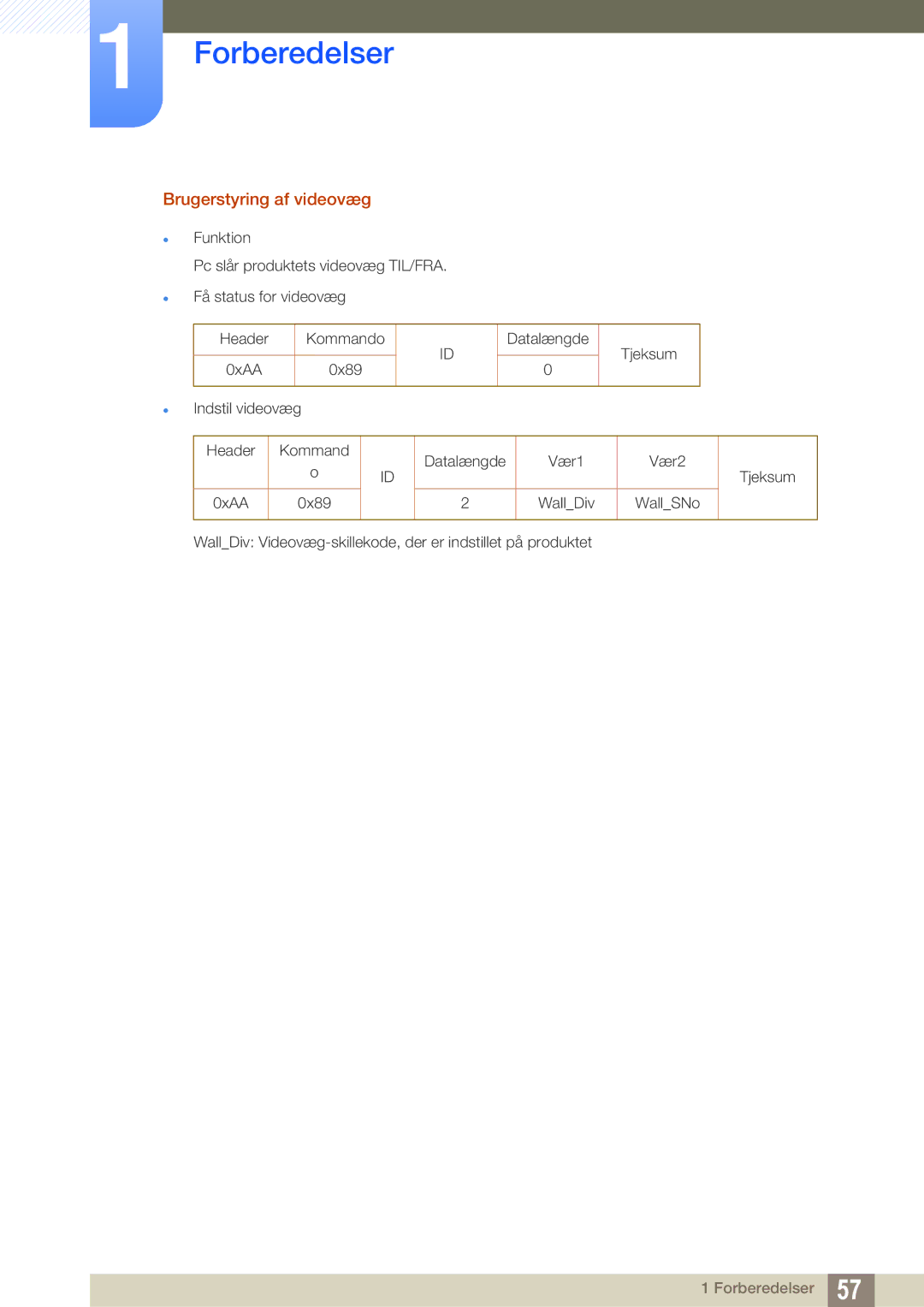 Samsung LH46PECPLBC/EN, LH40PECPLBC/EN, LH55PECPLBC/EN, LH46DECPLBC/EN, LH40DECPLBC/EN manual Brugerstyring af videovæg 