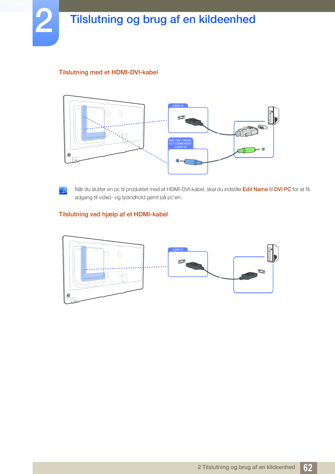 Samsung LH46PECPLBC/EN, LH40PECPLBC/EN manual Tilslutning med et HDMI-DVI-kabel, Tilslutning ved hjælp af et HDMI-kabel 