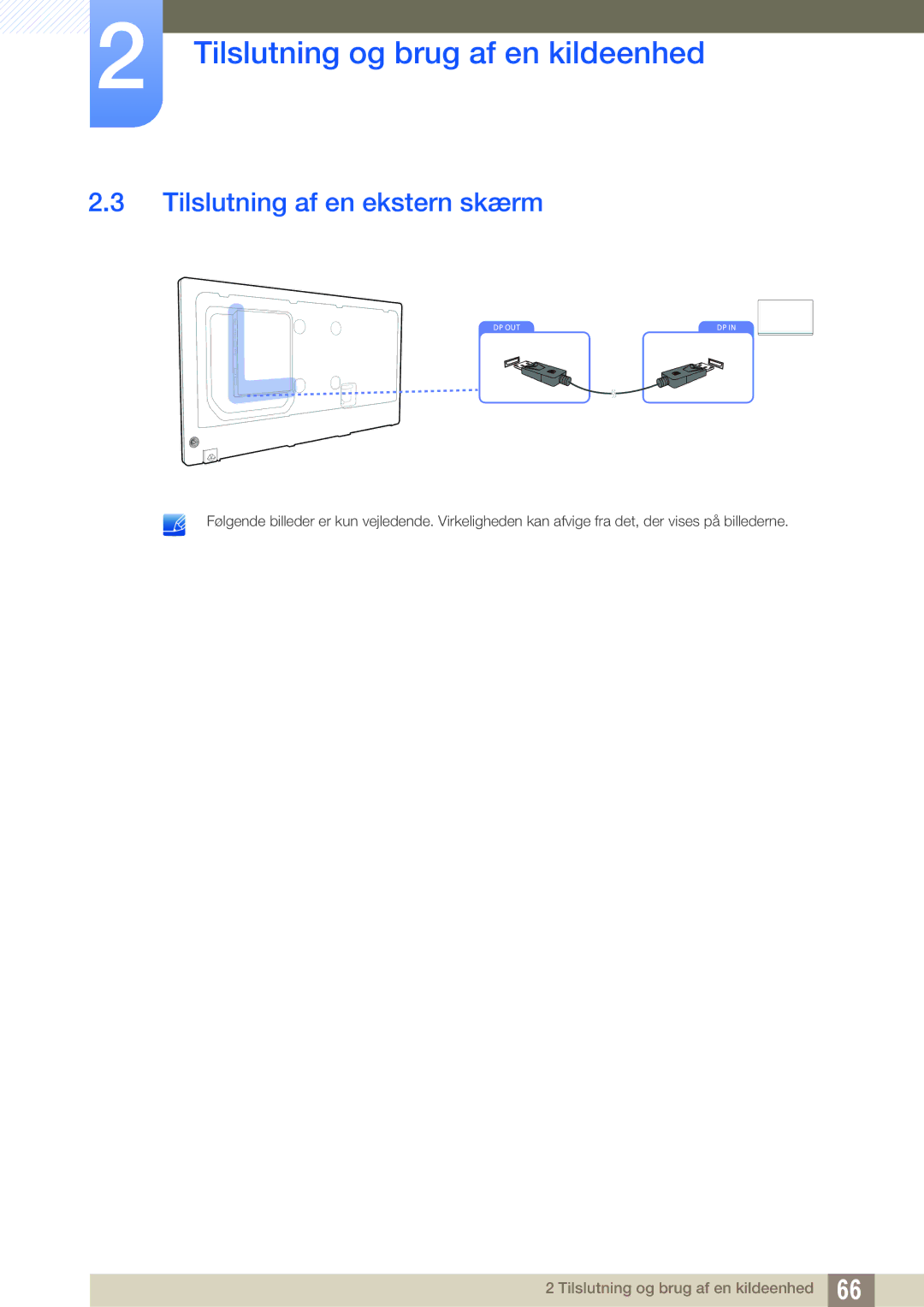 Samsung LH55PECPLBC/EN, LH40PECPLBC/EN, LH46PECPLBC/EN, LH46DECPLBC/EN, LH40DECPLBC/EN manual Tilslutning af en ekstern skærm 