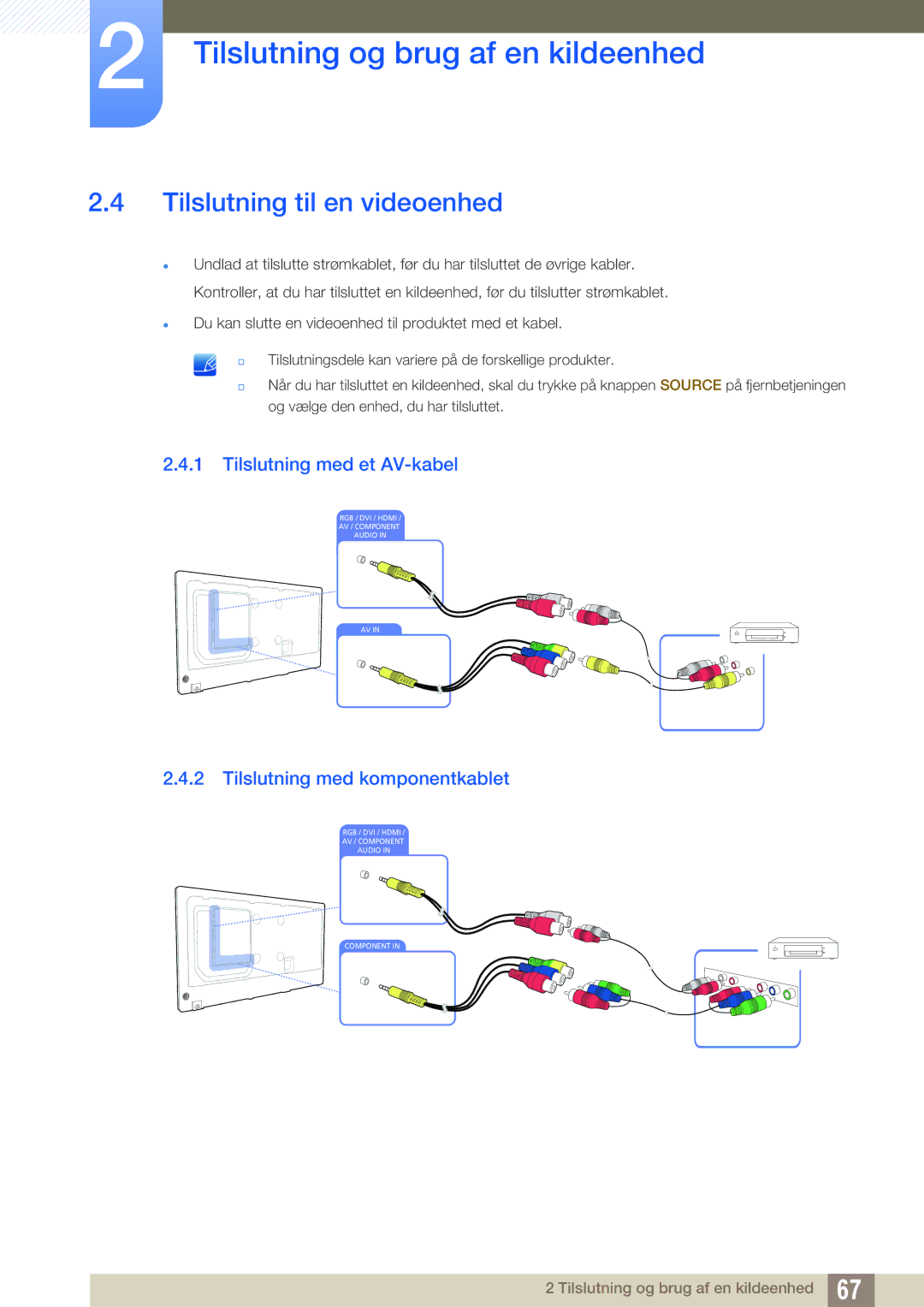 Samsung LH46PECPLBC/EN manual Tilslutning til en videoenhed, Tilslutning med et AV-kabel, Tilslutning med komponentkablet 