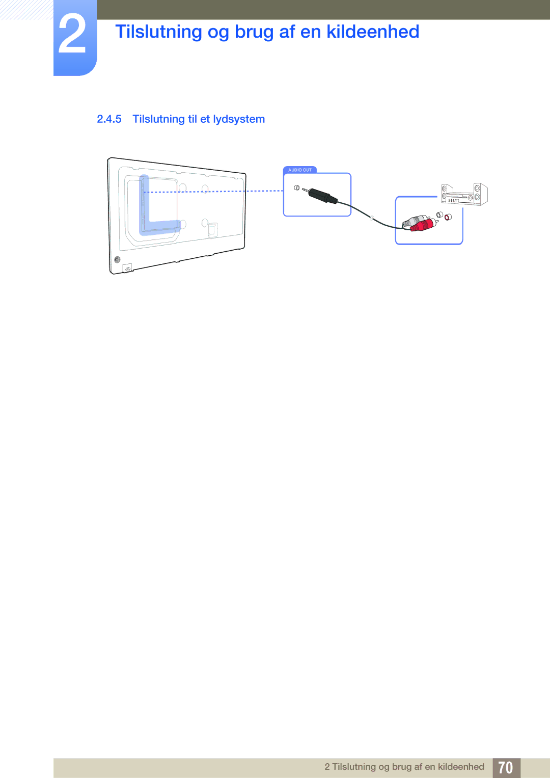 Samsung LH40PECPLBC/EN, LH55PECPLBC/EN, LH46PECPLBC/EN, LH46DECPLBC/EN, LH40DECPLBC/EN manual Tilslutning til et lydsystem 