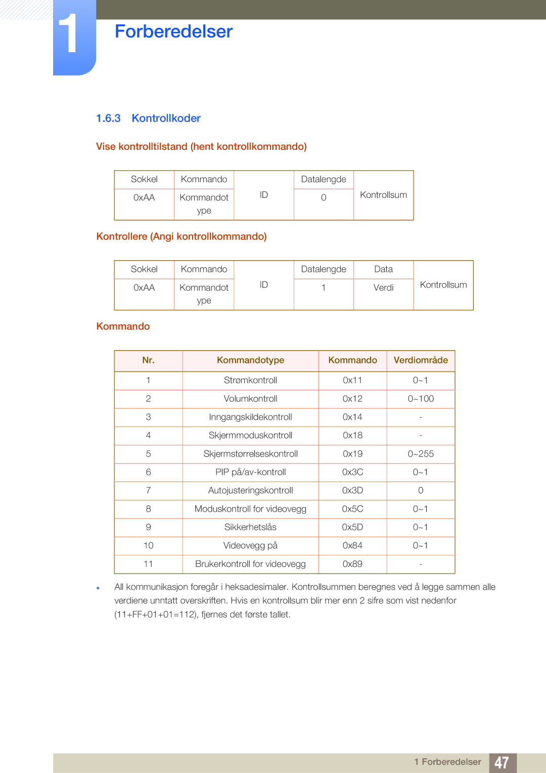 Samsung LH46PECPLBC/EN manual Kontrollkoder, Vise kontrolltilstand hent kontrollkommando, Kontrollere Angi kontrollkommando 