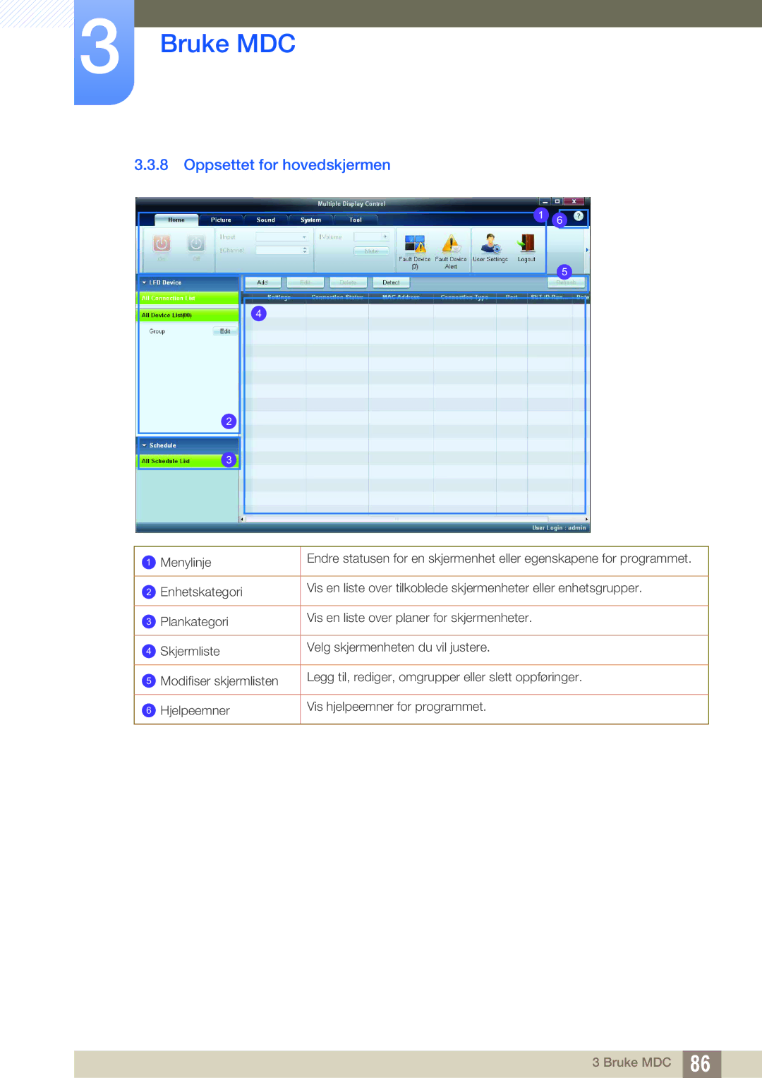 Samsung LH55PECPLBC/EN, LH40PECPLBC/EN, LH46PECPLBC/EN, LH46DECPLBC/EN, LH40DECPLBC/EN manual Oppsettet for hovedskjermen 