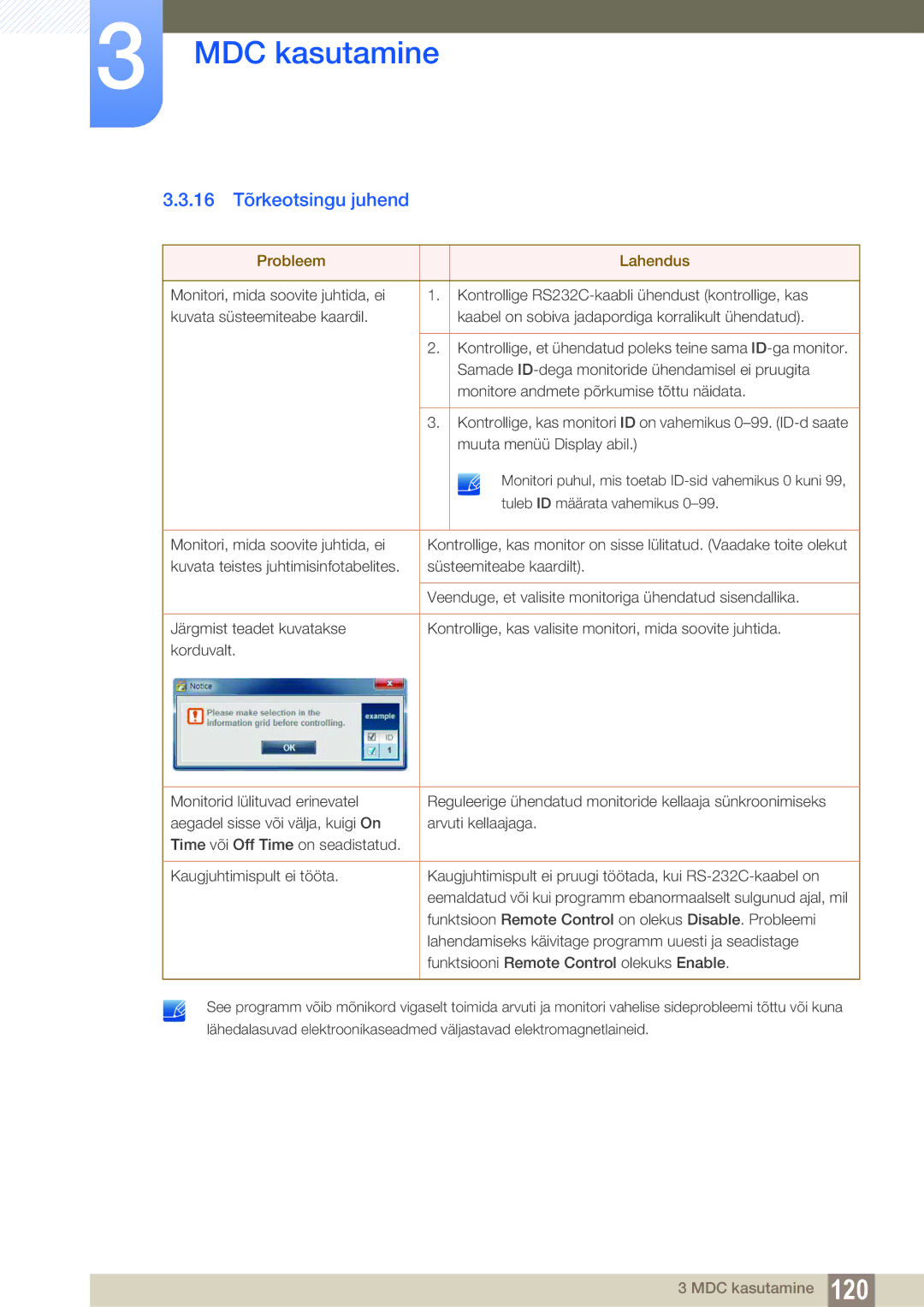 Samsung LH40PECPLBC/EN, LH55PECPLBC/EN, LH46PECPLBC/EN, LH46DECPLBC/EN manual 16 Tõrkeotsingu juhend, Probleem Lahendus 