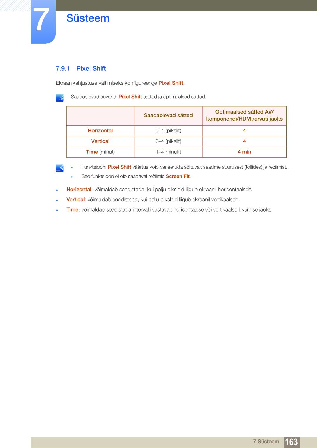 Samsung LH46DECPLBC/EN, LH40PECPLBC/EN, LH55PECPLBC/EN, LH46PECPLBC/EN, LH40DECPLBC/EN Pixel Shift, Horizontal, Vertical, Min 