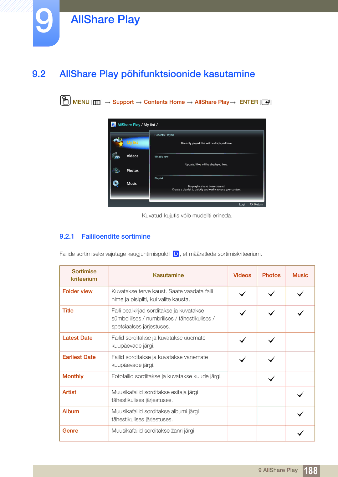 Samsung LH46DECPLBC/EN, LH40PECPLBC/EN, LH55PECPLBC/EN AllShare Play põhifunktsioonide kasutamine, Faililoendite sortimine 