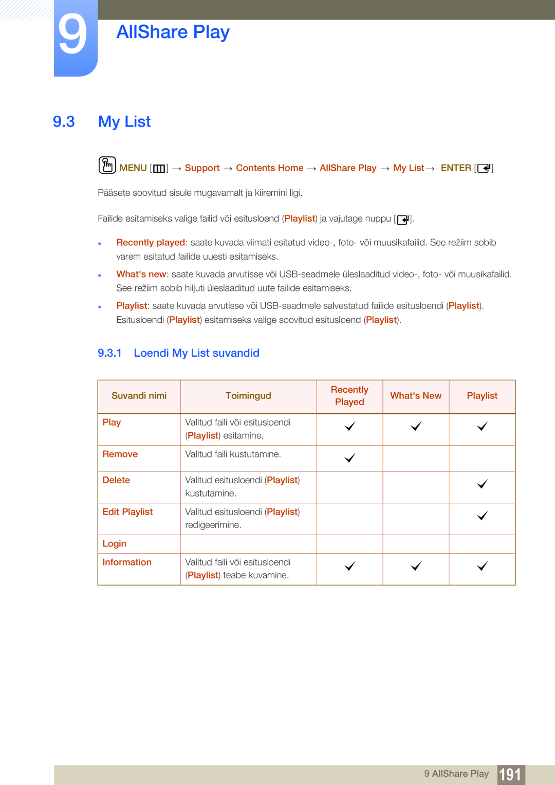 Samsung LH55PECPLBC/EN, LH40PECPLBC/EN, LH46PECPLBC/EN, LH46DECPLBC/EN, LH40DECPLBC/EN manual Loendi My List suvandid 