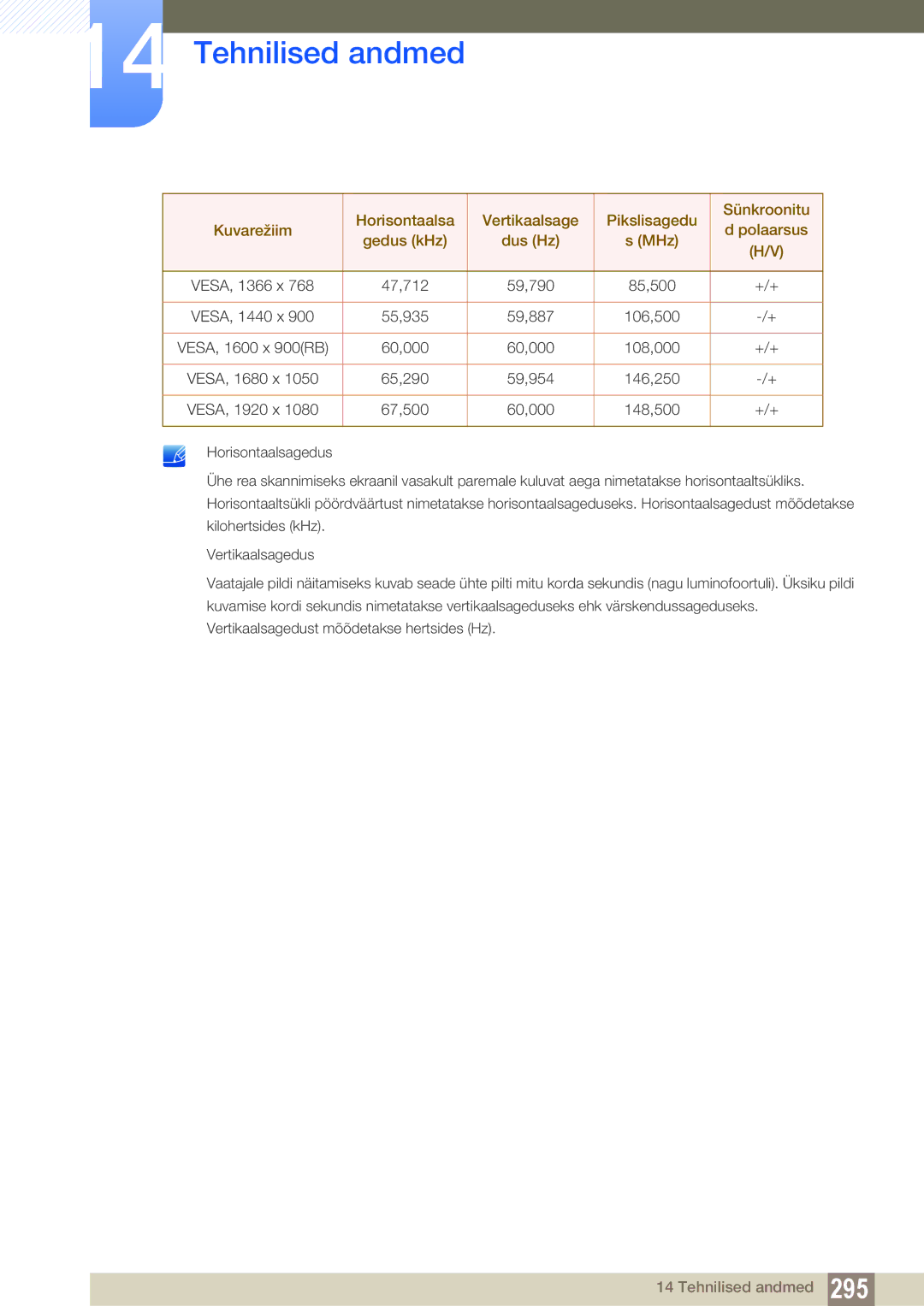 Samsung LH40PECPLBC/EN, LH55PECPLBC/EN, LH46PECPLBC/EN, LH46DECPLBC/EN, LH40DECPLBC/EN manual 47,712 59,790 85,500 +/+ 