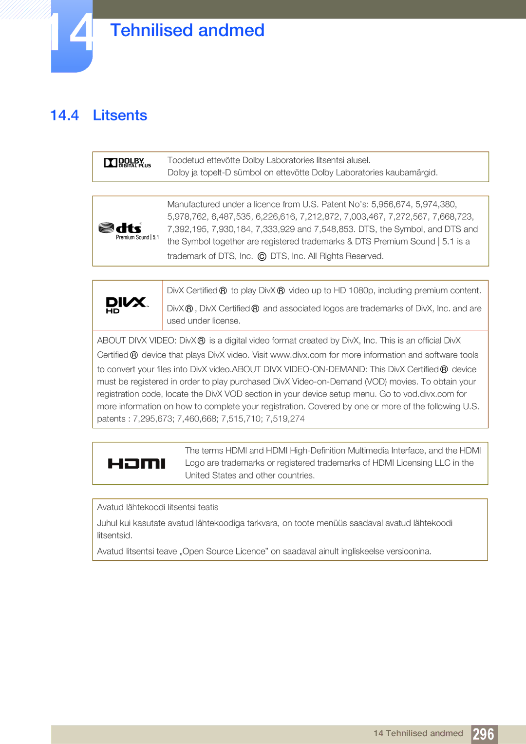 Samsung LH55PECPLBC/EN, LH40PECPLBC/EN, LH46PECPLBC/EN, LH46DECPLBC/EN, LH40DECPLBC/EN manual Litsents 