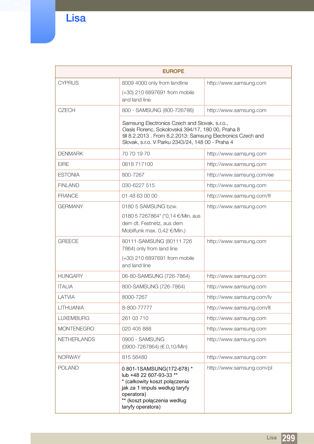 Samsung LH40DECPLBC/EN, LH40PECPLBC/EN, LH55PECPLBC/EN, LH46PECPLBC/EN, LH46DECPLBC/EN manual Cyprus 