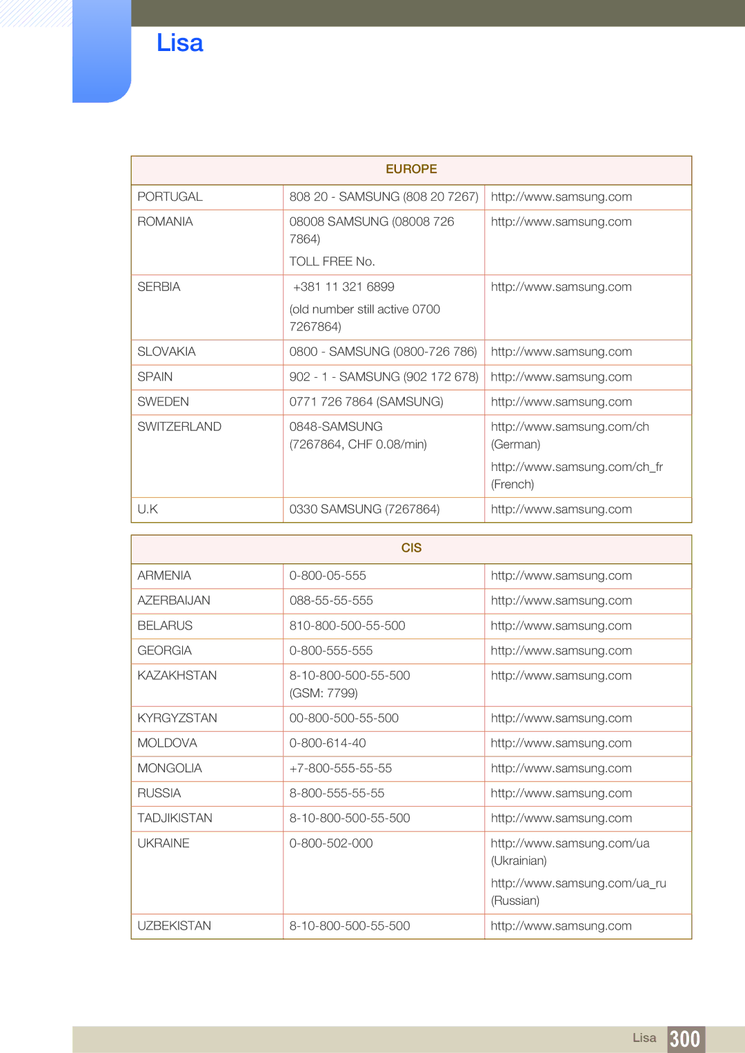 Samsung LH40PECPLBC/EN, LH55PECPLBC/EN, LH46PECPLBC/EN, LH46DECPLBC/EN, LH40DECPLBC/EN manual Cis 