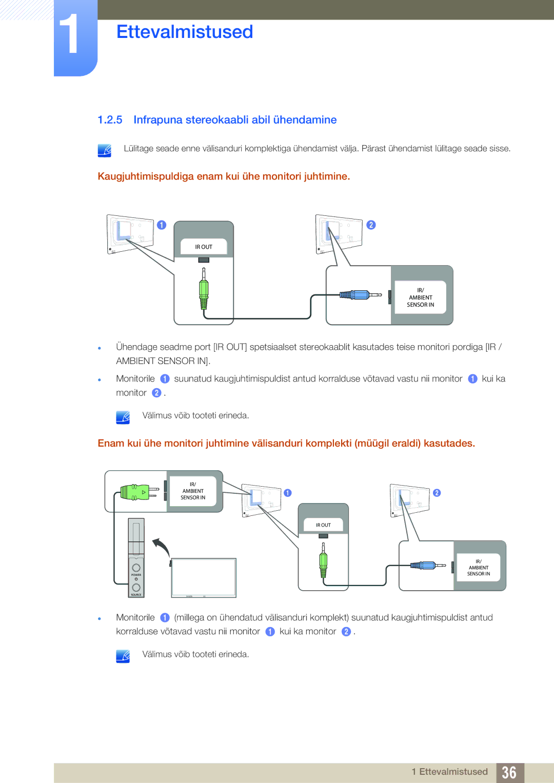 Samsung LH55PECPLBC/EN manual Infrapuna stereokaabli abil ühendamine, Kaugjuhtimispuldiga enam kui ühe monitori juhtimine 