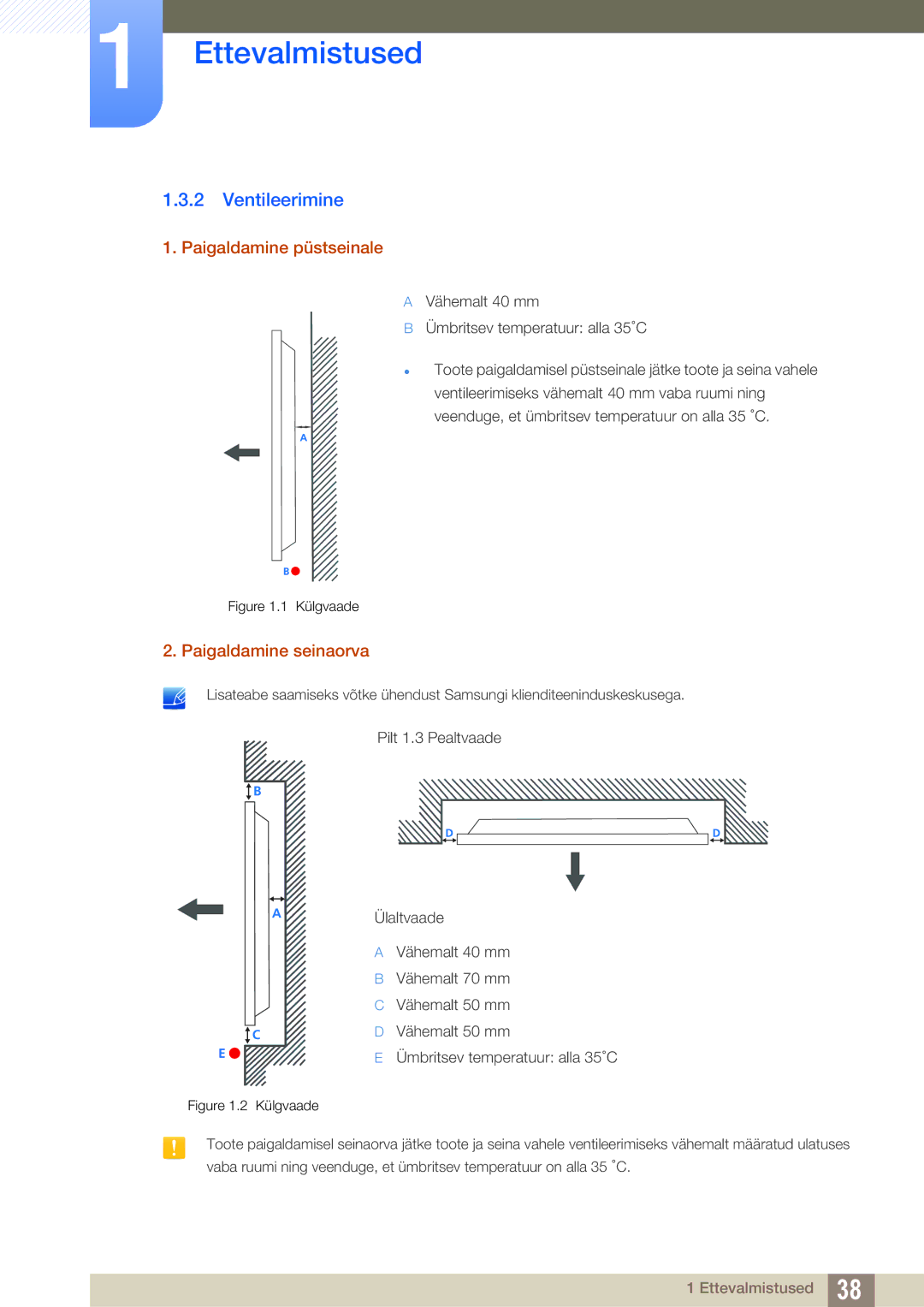 Samsung LH46DECPLBC/EN, LH40PECPLBC/EN, LH55PECPLBC/EN Ventileerimine, Paigaldamine püstseinale, Paigaldamine seinaorva 