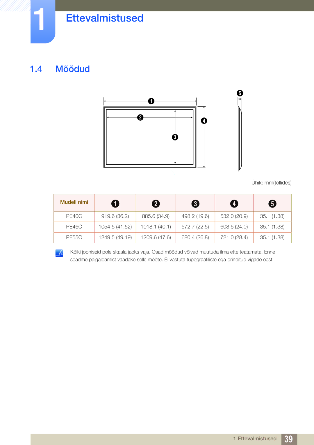 Samsung LH40DECPLBC/EN, LH40PECPLBC/EN, LH55PECPLBC/EN, LH46PECPLBC/EN, LH46DECPLBC/EN manual Mõõdud, Mudeli nimi 