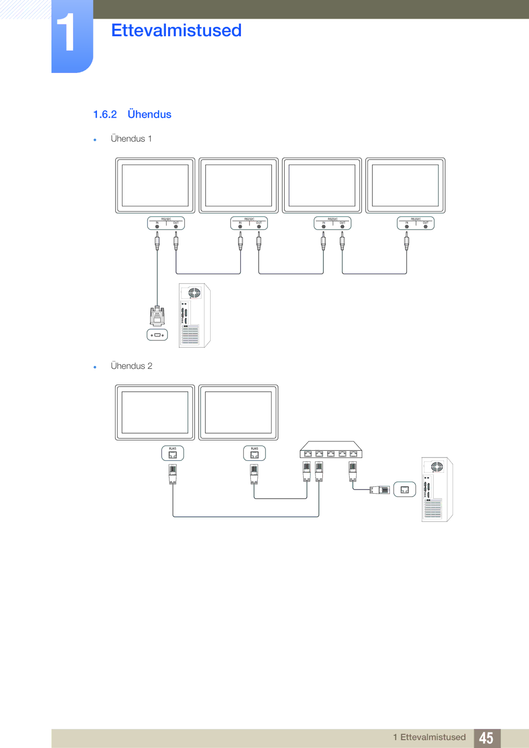 Samsung LH40PECPLBC/EN, LH55PECPLBC/EN, LH46PECPLBC/EN, LH46DECPLBC/EN, LH40DECPLBC/EN manual 2 Ühendus 