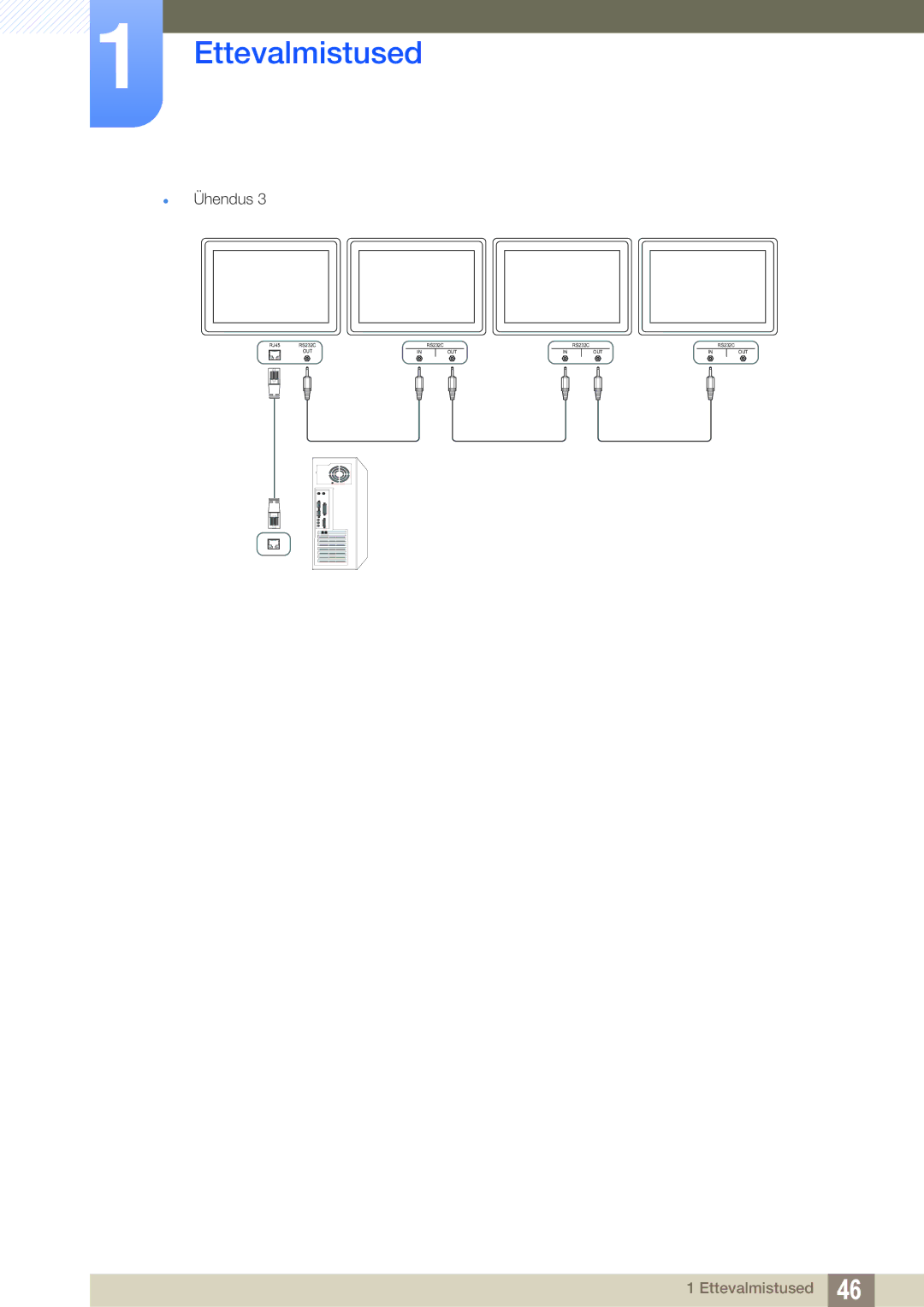 Samsung LH55PECPLBC/EN, LH40PECPLBC/EN, LH46PECPLBC/EN, LH46DECPLBC/EN, LH40DECPLBC/EN manual RS232C 