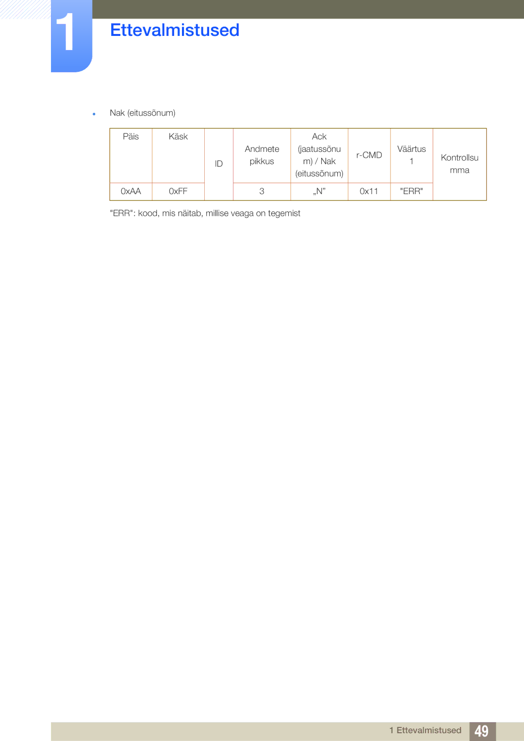 Samsung LH40DECPLBC/EN, LH40PECPLBC/EN, LH55PECPLBC/EN, LH46PECPLBC/EN, LH46DECPLBC/EN manual  Nak eitussõnum Päis 