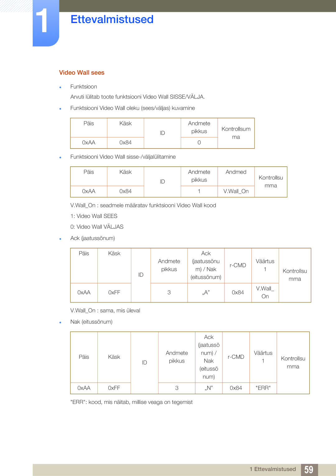 Samsung LH40DECPLBC/EN, LH40PECPLBC/EN, LH55PECPLBC/EN, LH46PECPLBC/EN, LH46DECPLBC/EN manual Video Wall sees 