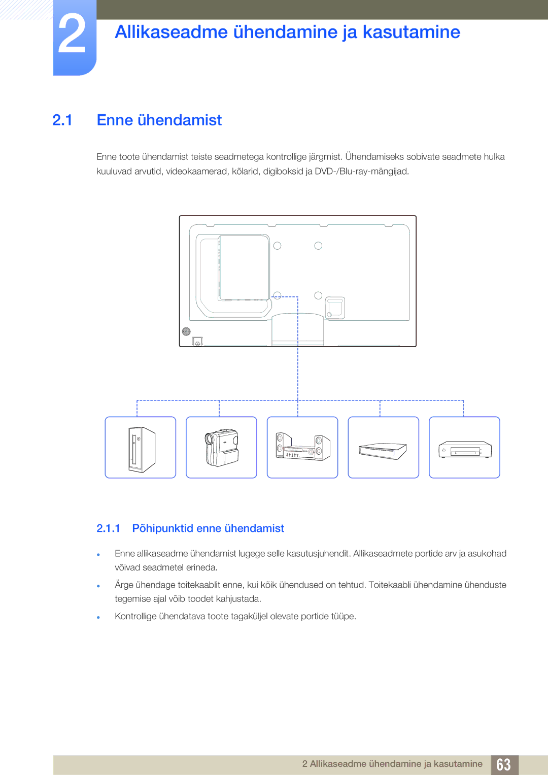 Samsung LH46DECPLBC/EN, LH40PECPLBC/EN, LH55PECPLBC/EN, LH46PECPLBC/EN manual Enne ühendamist, 1 Põhipunktid enne ühendamist 